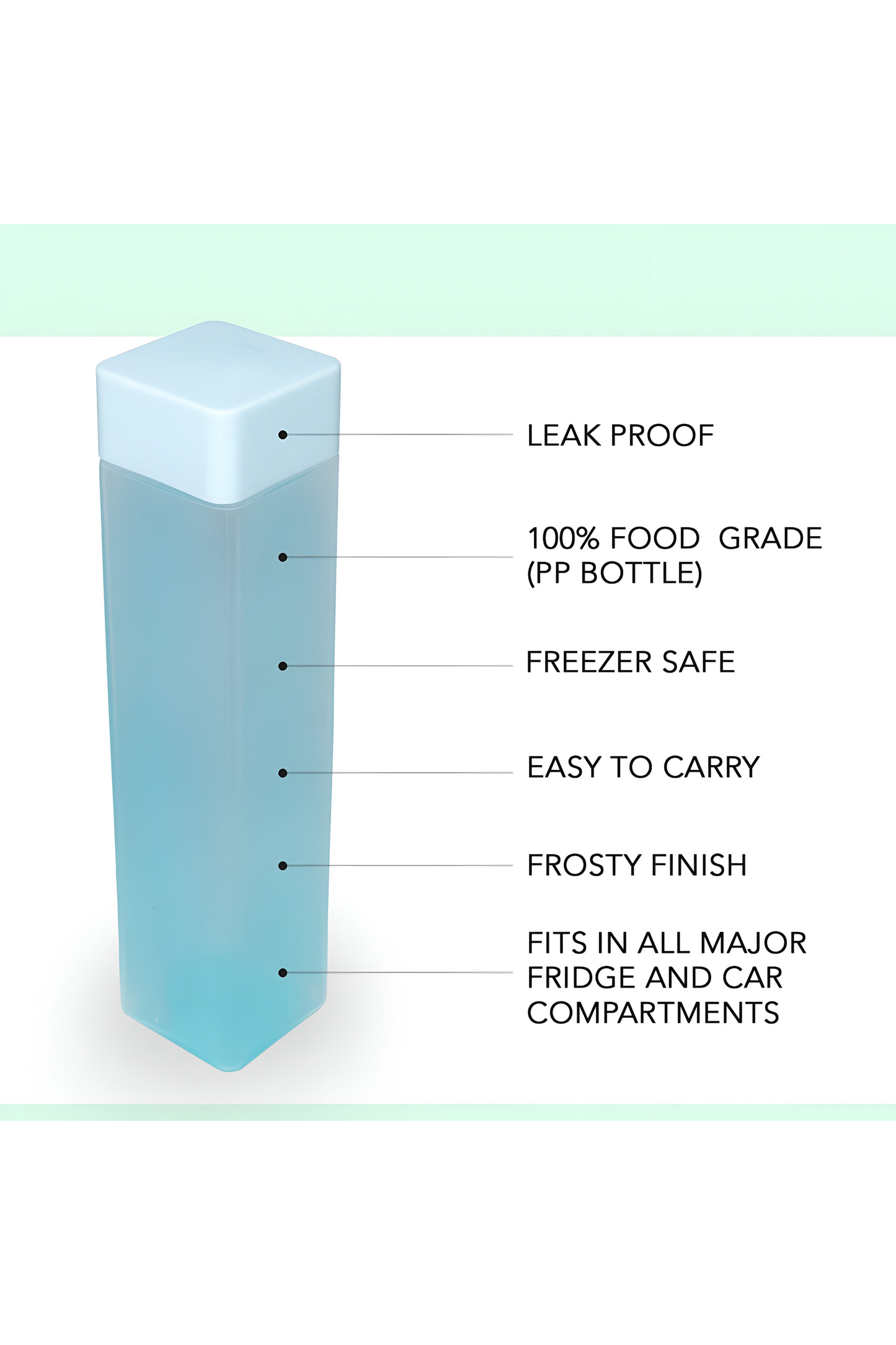 Fridge Square Water Bottle