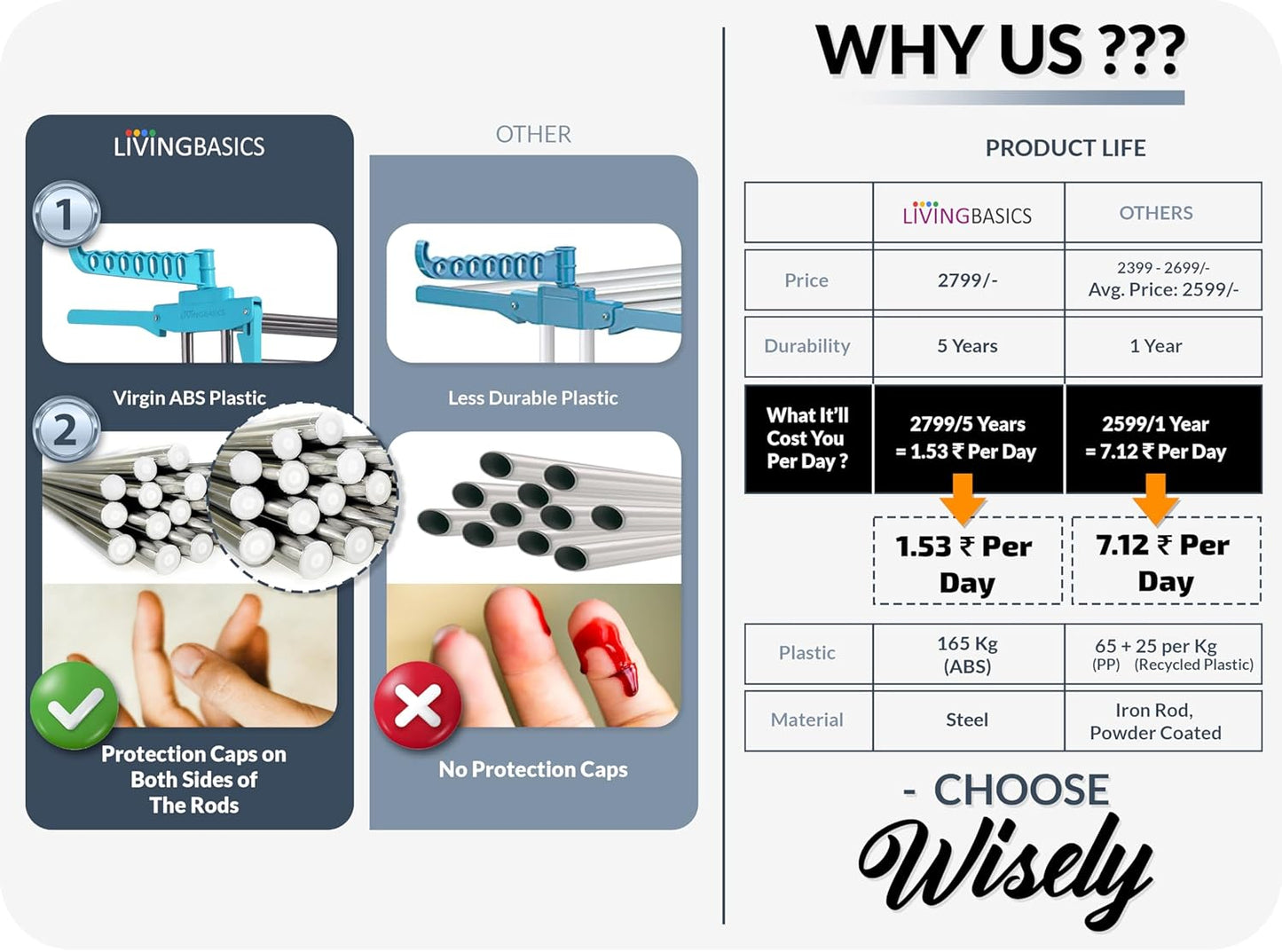 Premium Heavy Duty Stainless Steel Foldable Cloth Drying Stand